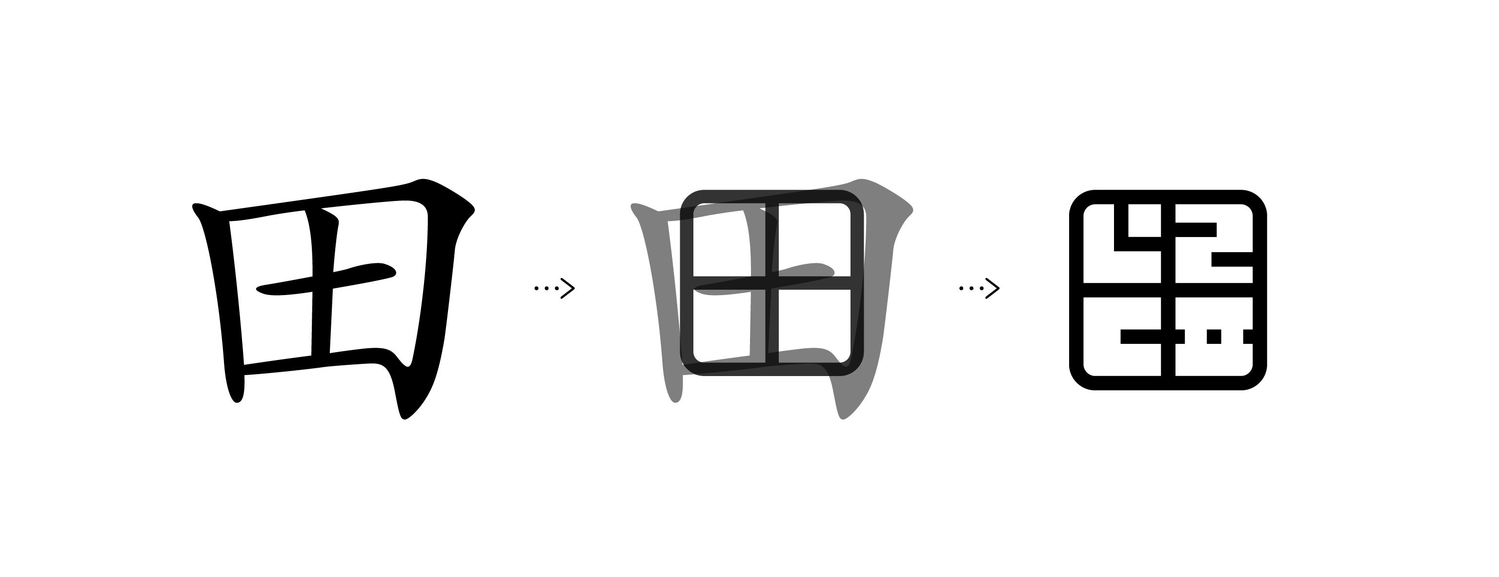 사단법인노란들판 새 로고 디자인 과정